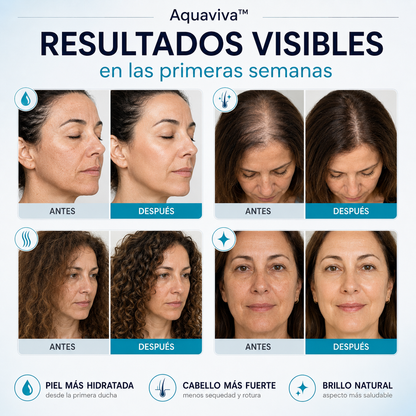 Aquaviva™ — Protege tu piel, tu pelo y tu salud. (Solo hoy incluye 3 filtros GRATIS)